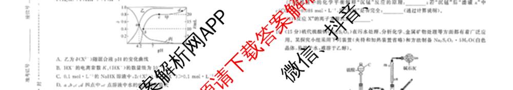 天舟高考衡中同卷2026年普通高等学校招生全国统一考试模拟信息卷(一)1(已更新政治(WY)、政治(河南版)、英语(通用版)等34份)化学试题