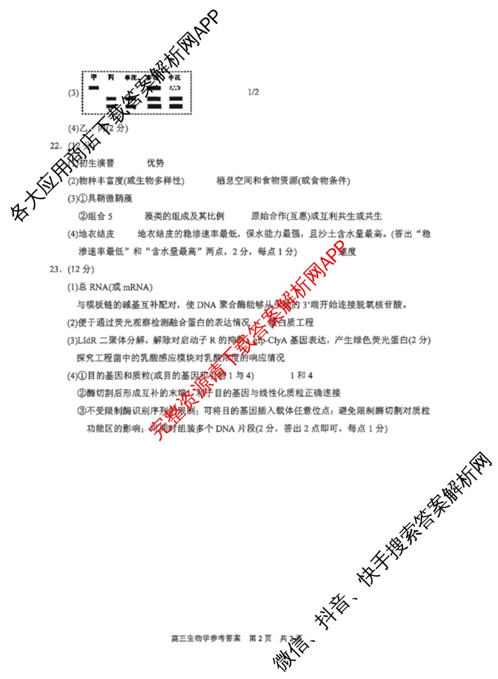 江苏省苏州市2027届高三年级9月阳光调研试卷(2026.09)（含英语、物理、历史等）生物答案