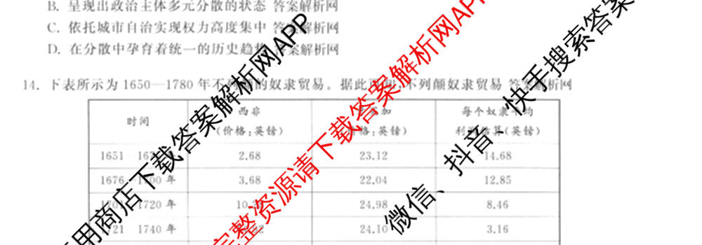 天舟高考衡中同卷2026年普通高等学校招生全国统一考试模拟信息卷(四)4(已更新化学(无字母) 政治(WY) 物理(山东版)等35份)历史试题