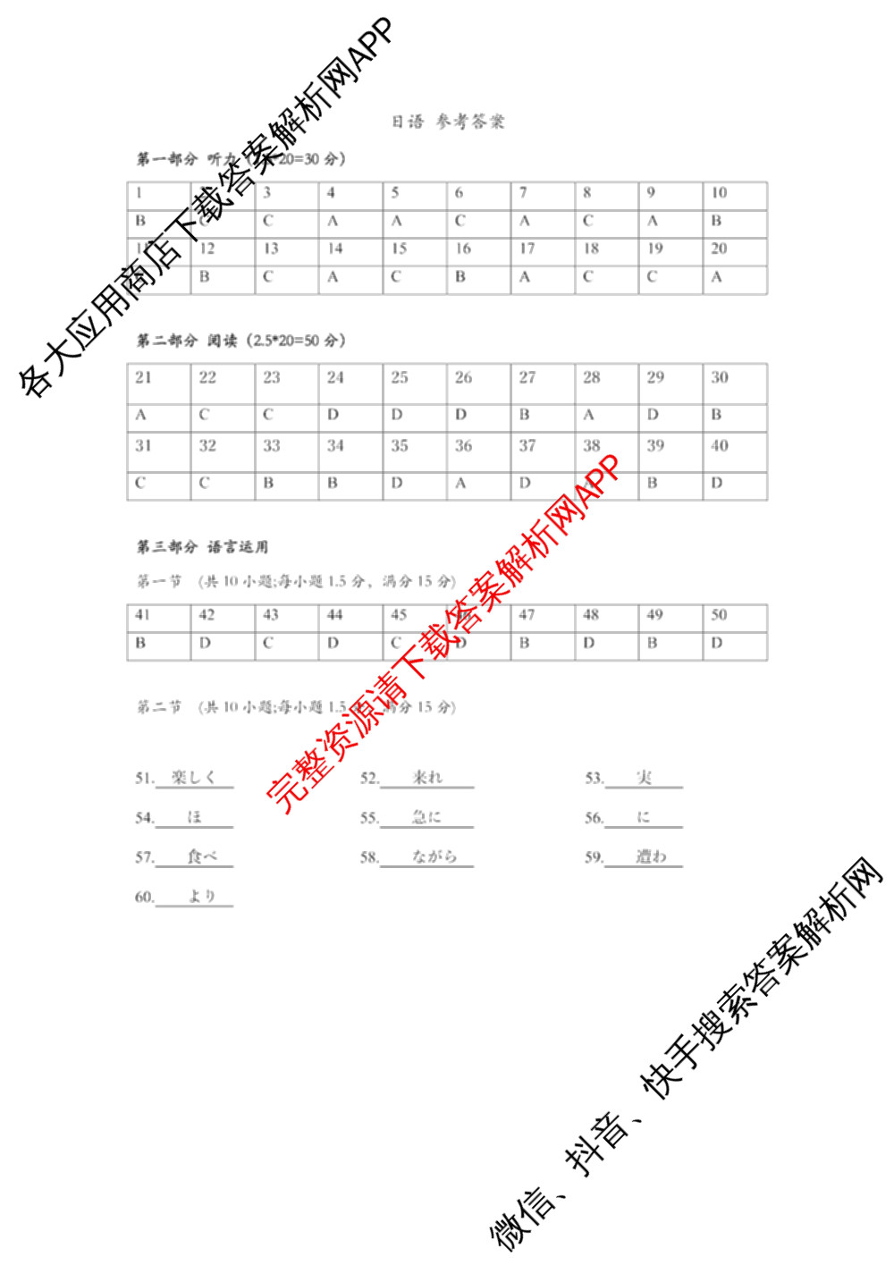 湖北省高中名校联盟2026届高三第一次联合测评各科答案及试卷（含地理 化学 数学等10份）日语答案