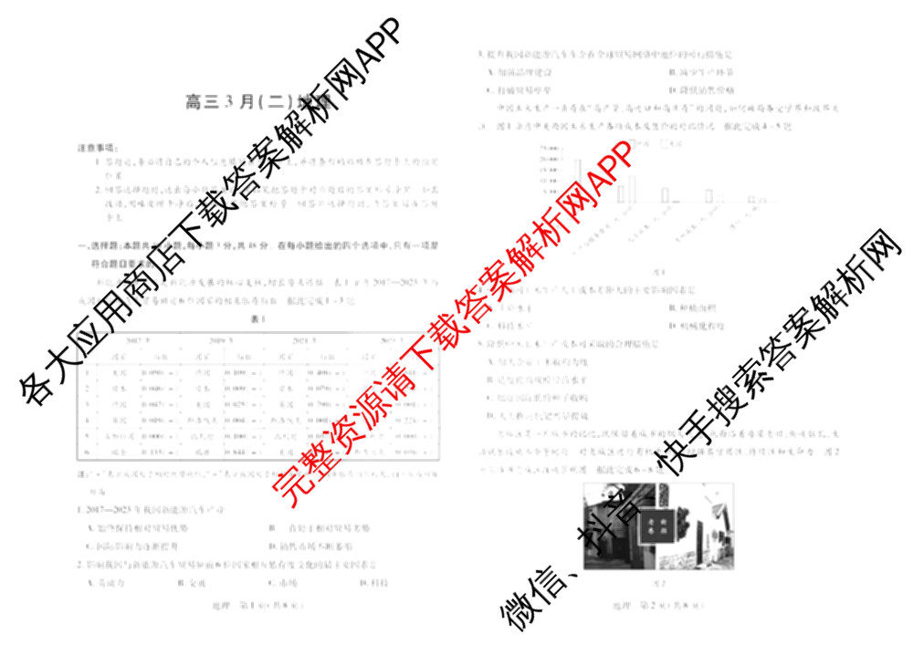 天一大联考2025-2026学年高三3月(二)联考: 含政治 历史 英语试卷解析地理试题