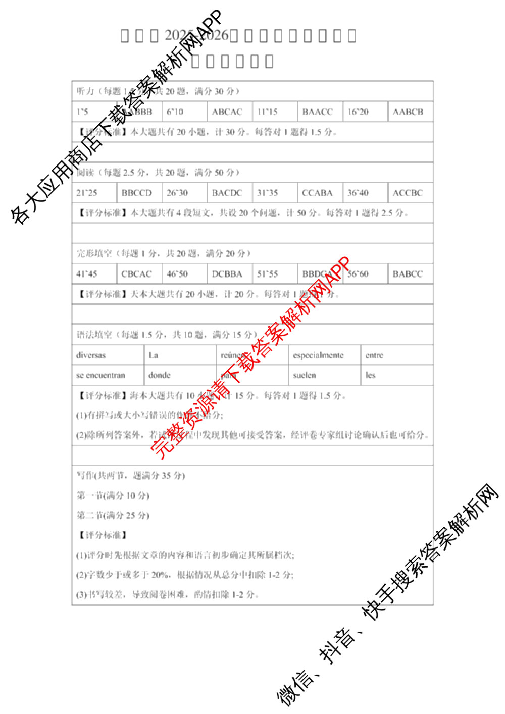 山东省淄博市2025-2026学年度高三模拟考试(3月): 含政治 英语 西班牙语试卷解析西班牙语答案