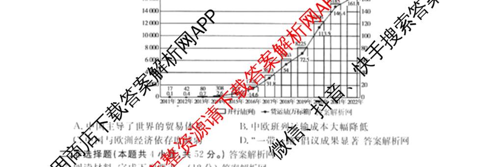名校联考2026届高三总复习月考卷(一)1各科答案及试卷（9科全）历史试题