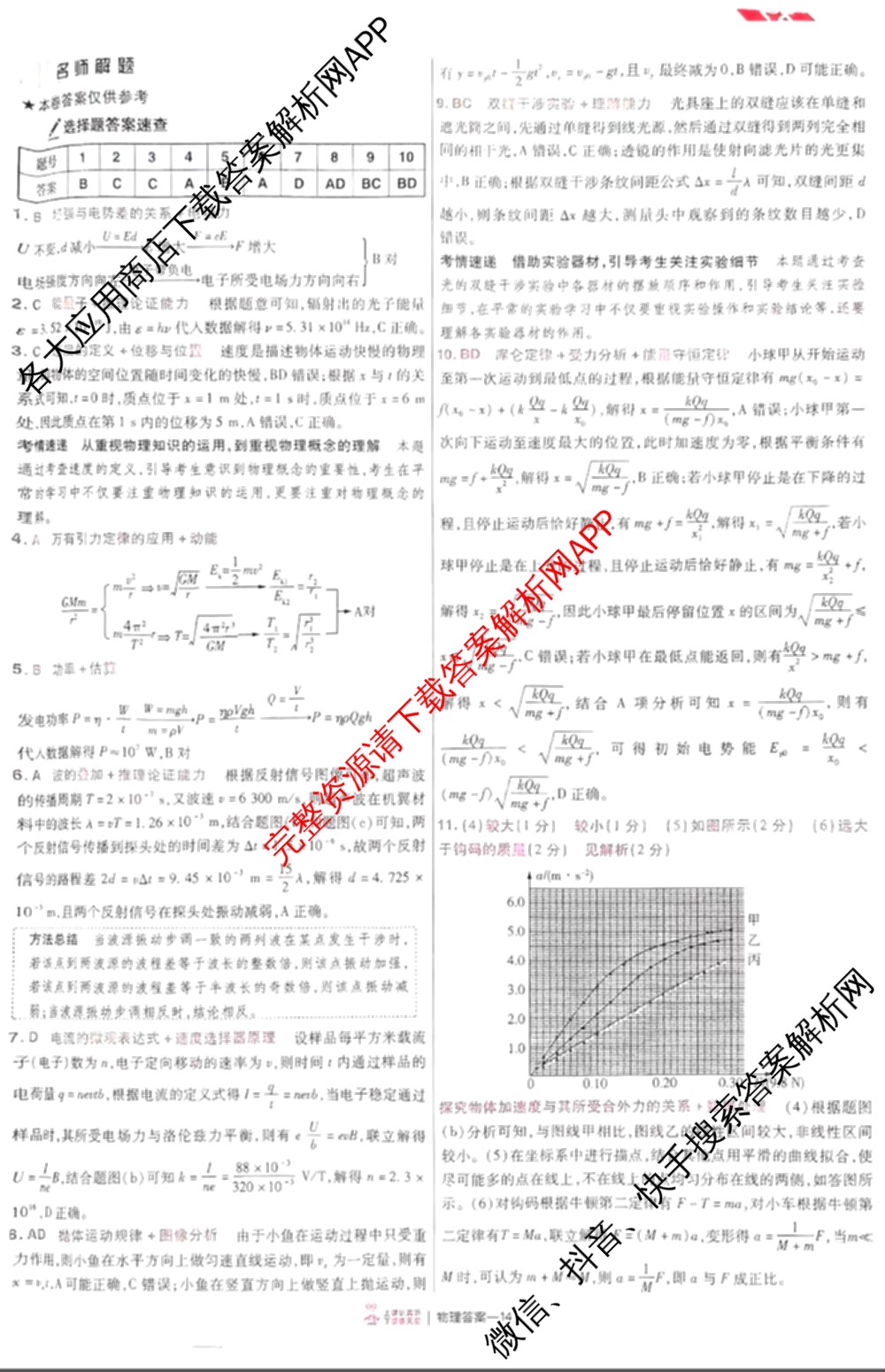 2024年高考真题(新高考)(已更新生物(山东卷) 数学(新课标II卷) 物理(河北卷)等108份)物理答案