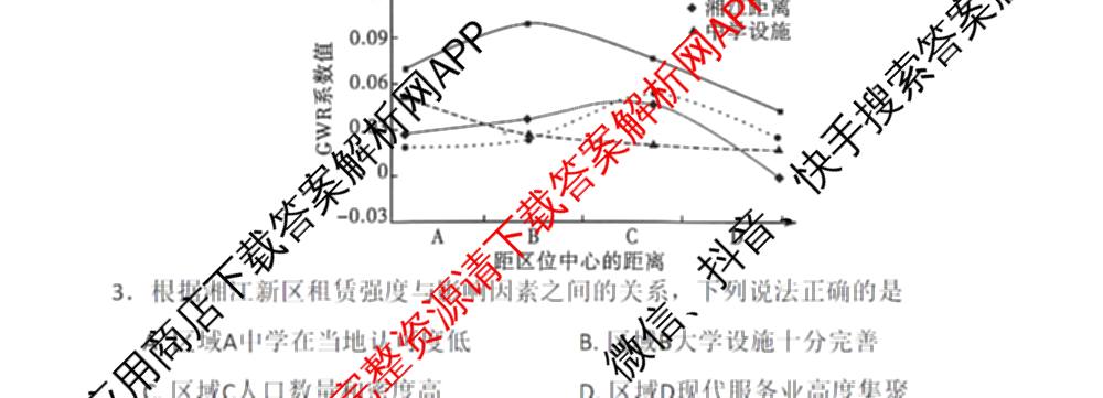 湘豫名校联考2025-2026学年4月高三(4.9)各科答案及试卷: 含生物、物理、化学试卷解析地理试题