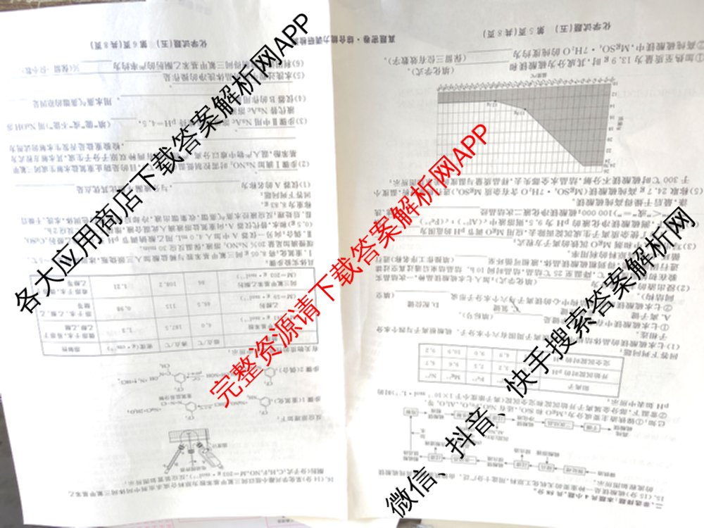 衡水真题密卷2025-2026学年度综合能力调研检测(五)5各科答案及试卷(已更新化学(2) 数学(A) 数学(B)等15份)化学试题
