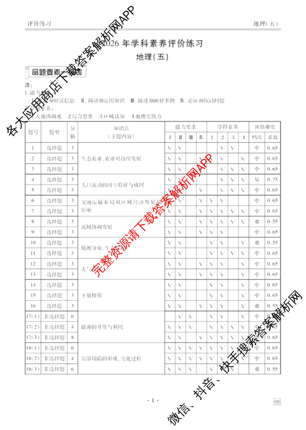 衡水金卷先享题2026年学科素养评价练(五)5各科答案及试卷（含政治(AH)【安徽四川甘肃专版】 物理(HN)【湖南专版】 生物(山东专版)等）地理答案