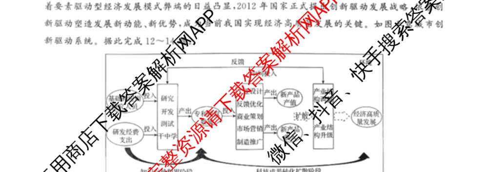 天舟高考衡中同卷2026年普通高等学校招生全国统一考试模拟信息卷(三)3各科答案及试卷（含历史(WS)、物理(HJ)、语文(通用版)等）地理试题