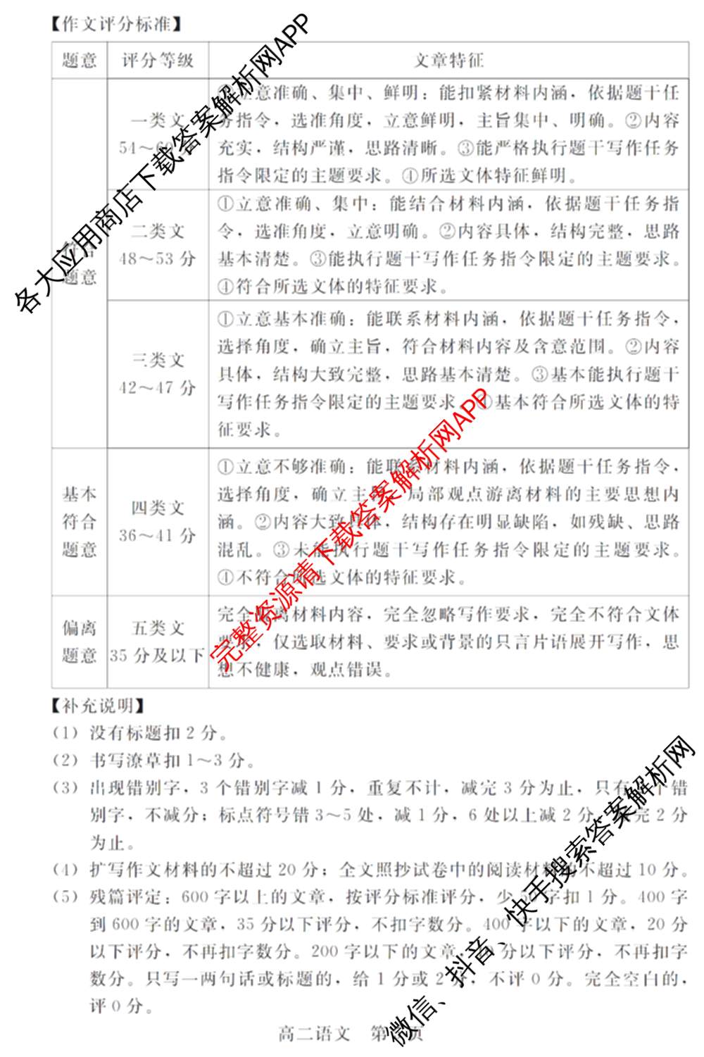 NT20名校联合体高二年级1月质检(2026.1): 含历史 语文 化学试卷解析语文答案