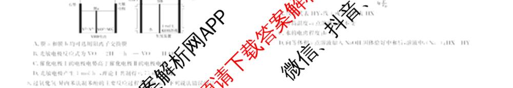 衡水金卷先享题2026年学科素养评价练(五)5各科答案及试卷（含政治(AH)【安徽四川甘肃专版】 物理(HN)【湖南专版】 生物(山东专版)等）化学试题