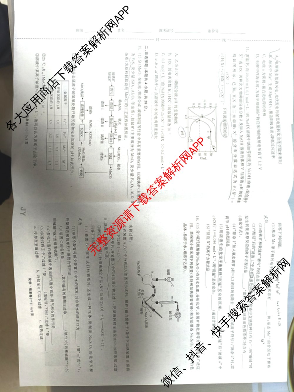 天舟高考衡中同卷2026年普通高等学校招生全国统一考试模拟信息卷(一)1(已更新政治(WY)、政治(河南版)、英语(通用版)等34份)化学试题