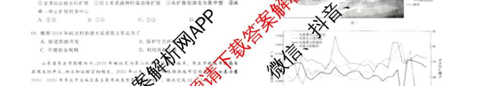 天舟高考衡中同卷2026年普通高等学校招生全国统一考试模拟信息卷(一)1各科答案及试卷（含化学(山东版) 历史(HJ) 生物(DS)等）地理试题