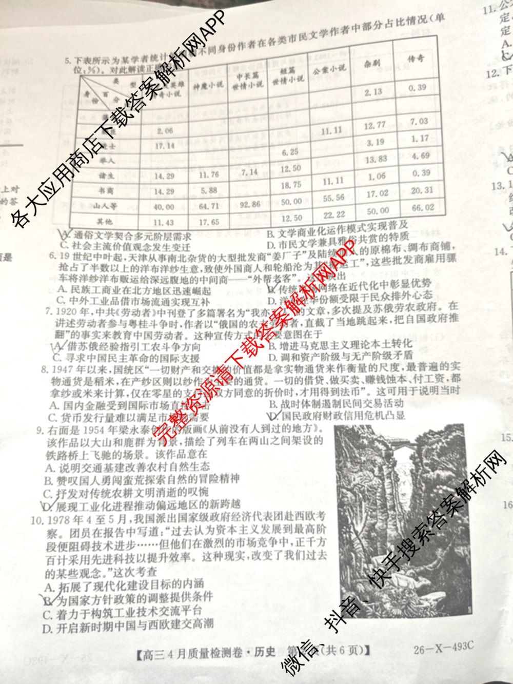三晋卓越联盟2025-2026学年高三4月质量检测卷(26-X-493C)试卷及答案汇总: 含历史、生物、政治试卷解析历史试题
