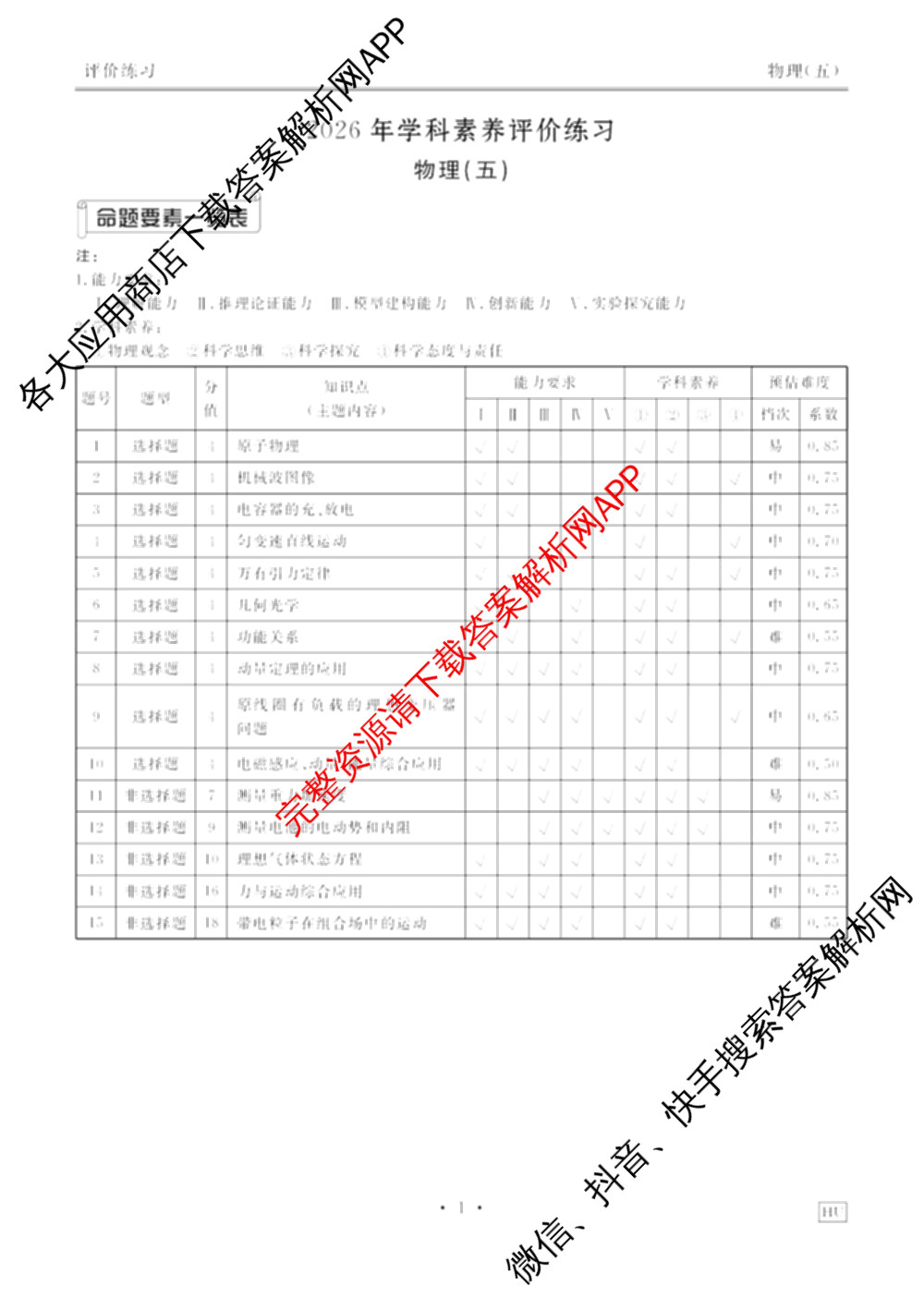 衡水金卷先享题2026年学科素养评价练(五)5各科答案及试卷（含政治(AH)【安徽四川甘肃专版】 物理(HN)【湖南专版】 生物(山东专版)等）物理答案