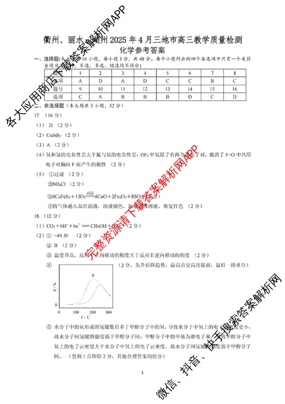 湖州、衢州、丽水2025年4月三地市高三教学质量检测(已更新地理、物理、政治等11份)化学答案