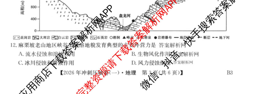 2026年全国高考冲刺压轴卷(一)1(已更新生物(江西) 化学(B3) 生物(广西)等67份)地理试题