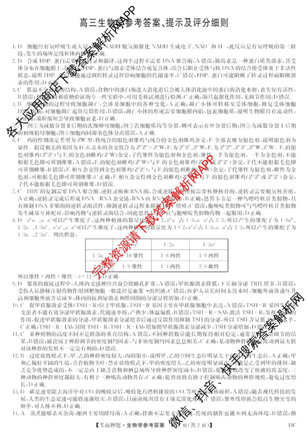 九师联盟2025届高三5月考前冲刺(一)（含地理(N)、政治、英语(无字母)等45份）生物答案