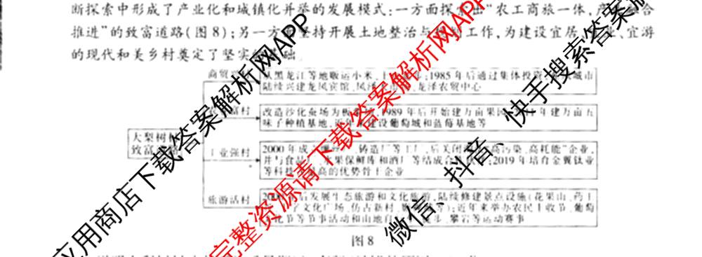 云南民族大学附属高级中学2026届高三联考卷(一)各科答案及试卷（含化学、地理、生物等）地理试题
