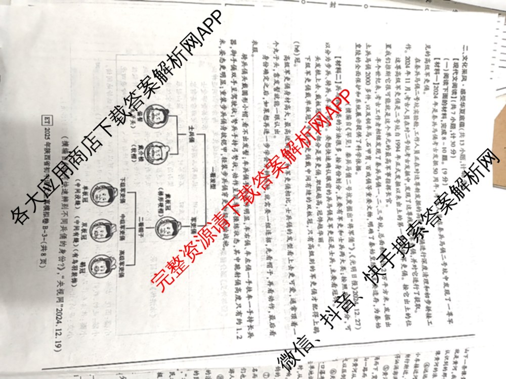 2025年陕西省初中学业水考试全真模拟卷[ET][试卷类型B]: 含物理 生物 化学试卷解析语文试题