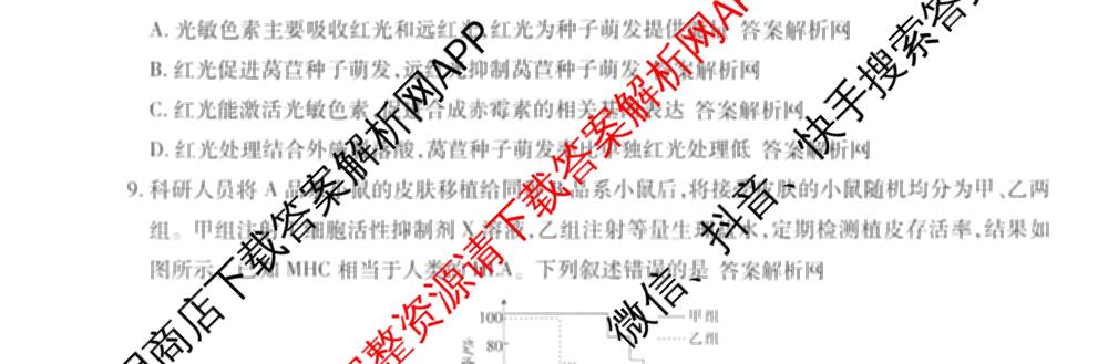 智慧上进2026届高三总复双向达标月考调研卷(六)6各科答案及试卷（含政治 数学(I) 英语(I)等）生物试题