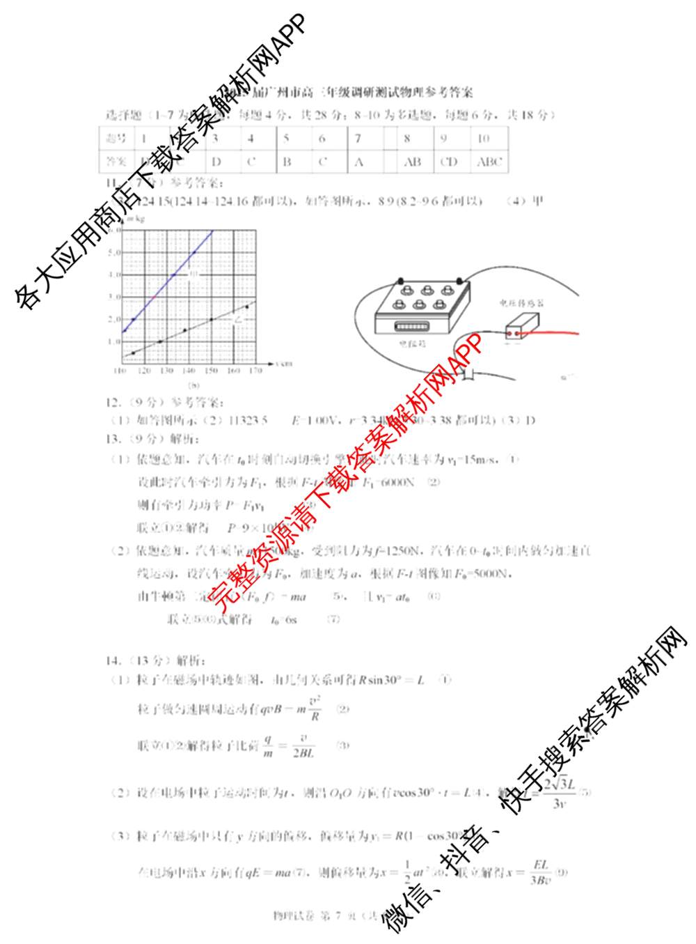 ［广州零诊］2025届广州市高三年级调研测试试卷及答案汇总（含地理(B) 物理(B) 生物(B)等10份）物理答案