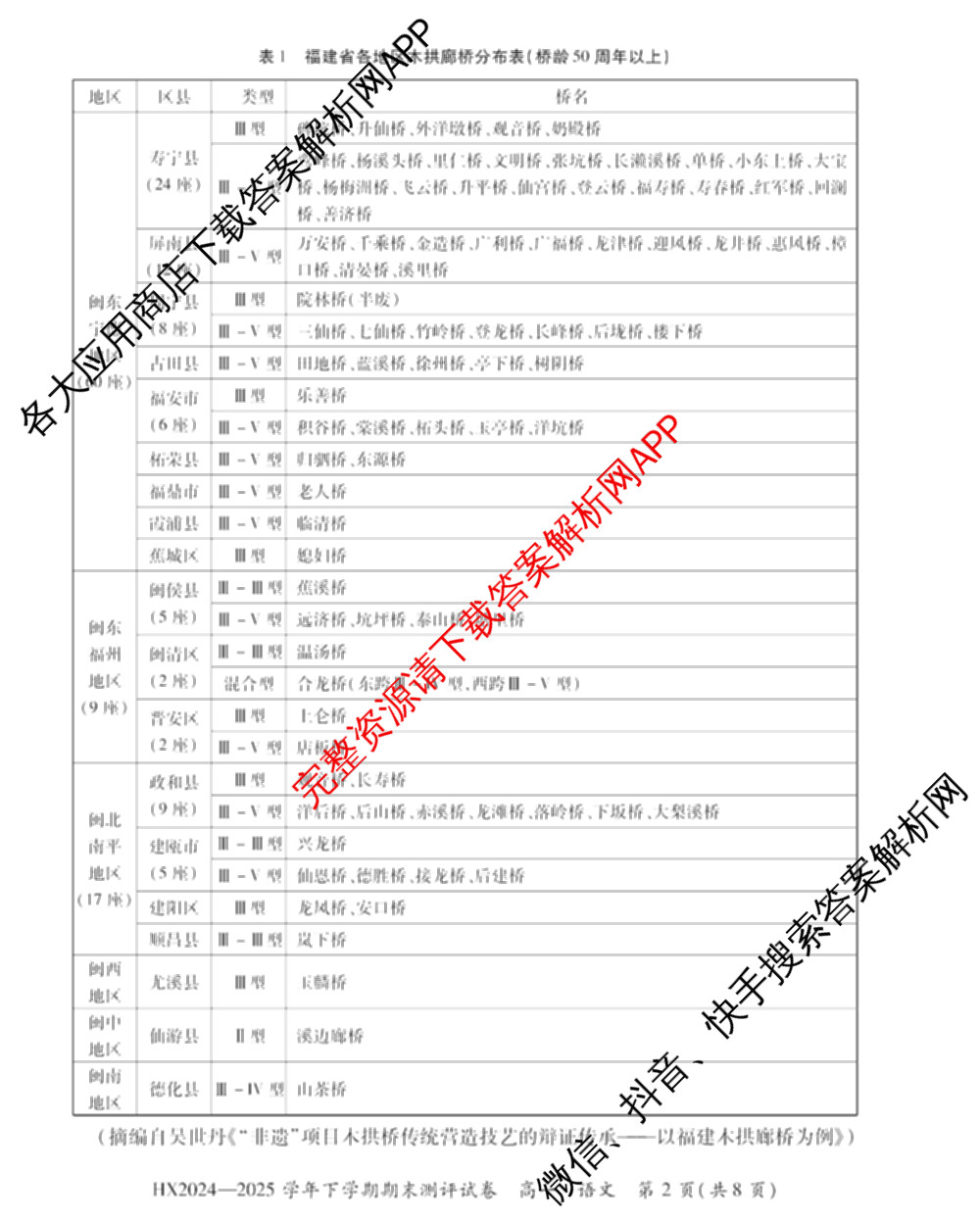 HX 2024-2025学年下学期期末测评试卷高一各科答案及试卷: 含数学、英语、语文试卷解析语文试题