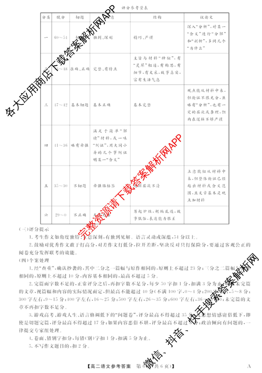 2024-2025学年福建百校高二期末考试(7月)各科答案及试卷（含化学(A)、数学(A)、物理(A)等）语文答案