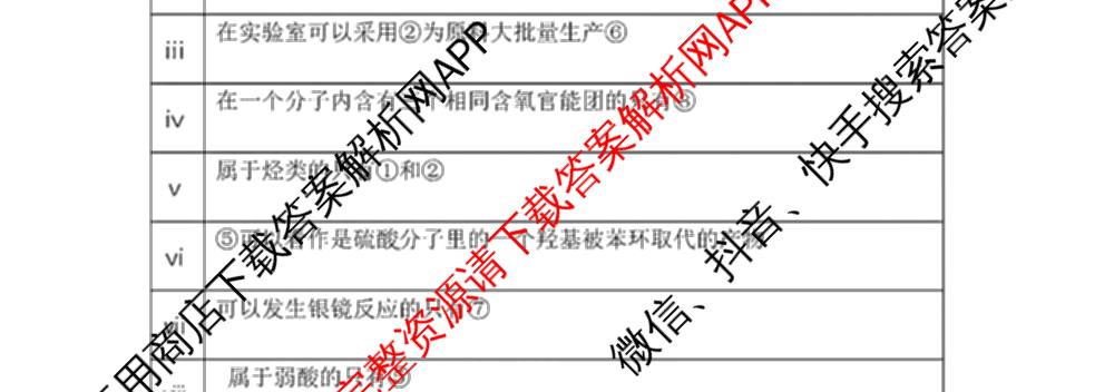 2024-2025学年度(下)沈阳市五校协作体期中考试(高二年级)试卷及答案汇总（含化学 地理 物理等）化学试题
