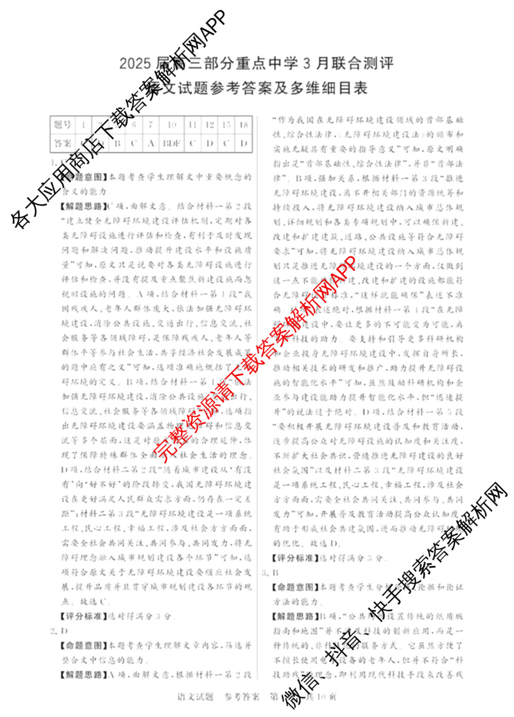 2025届高三部分重点中学3月联合测评(T8联考)(第二次八省联考)(已更新化学(HBZB)、历史(SXZB)、语文等25份)语文答案