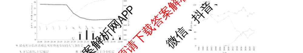 衡水金卷先享题2026年学科素养评价练(五)5各科答案及试卷（含政治(AH)【安徽四川甘肃专版】 物理(HN)【湖南专版】 生物(山东专版)等）地理试题