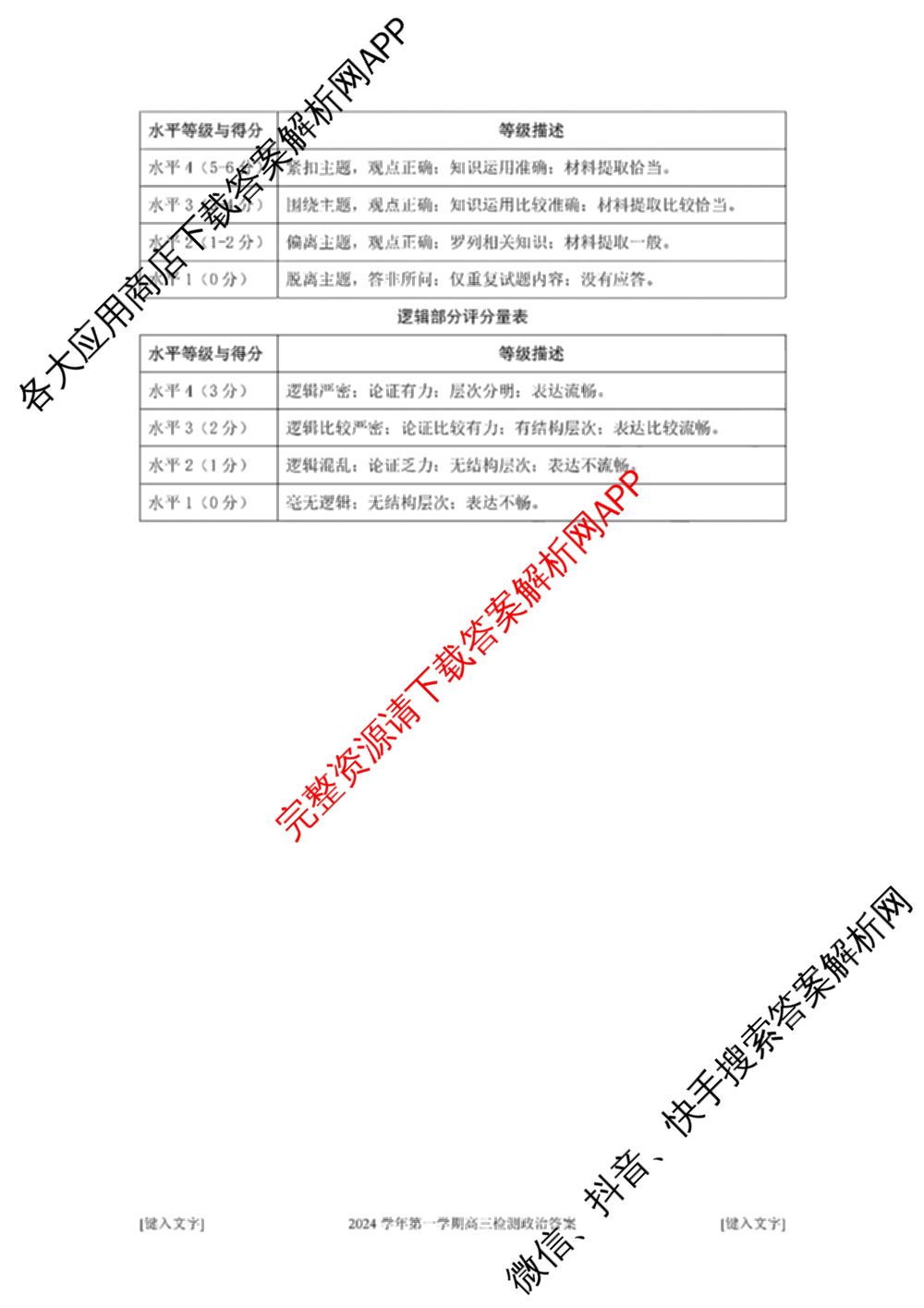 2024学年第一学期杭州市高三年级教学质量检测（含化学 技术 英语等）政治答案