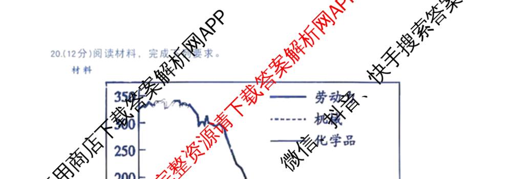 江苏南通2027届高三第一次质量监测各科答案及试卷（含物理、生物、历史等9份）历史试题