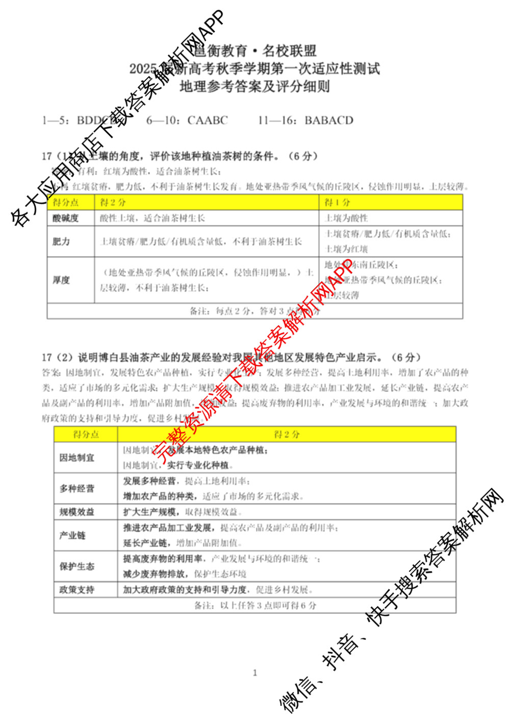 广西邕衡教育名校联盟2025届新高考秋季学期第一次适应性测试试卷及答案汇总（含化学 地理 英语等）地理答案
