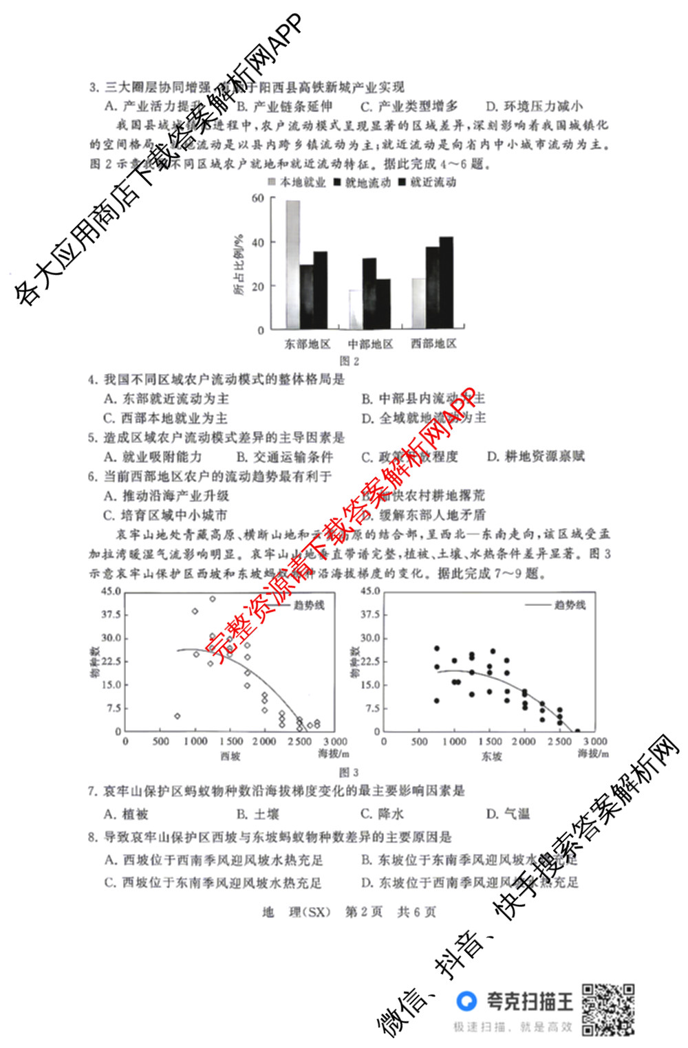 山西省2026届高三年级四月阶段练(SX)试卷及答案汇总(已更新生物(SX)、地理(HN)、政治(HN)等21份)地理试题