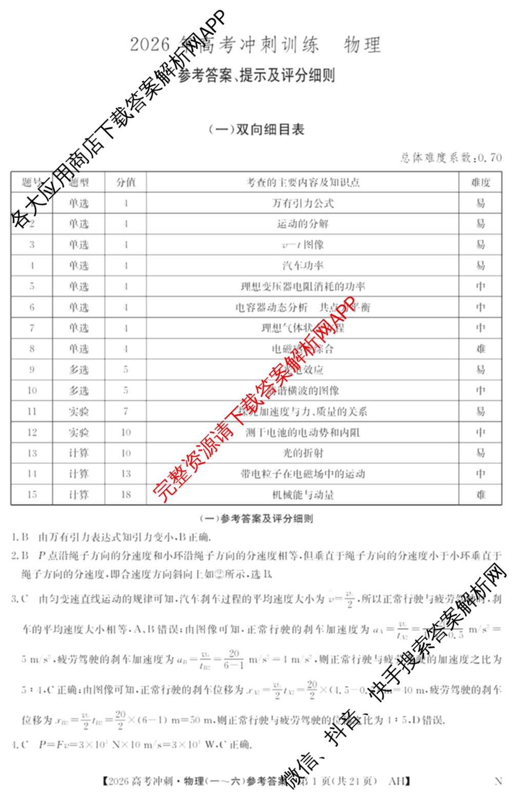 2026年全国高考冲刺押题训练(一)1: 含数学(N)、语文(N)、生物(D N)试卷解析物理答案