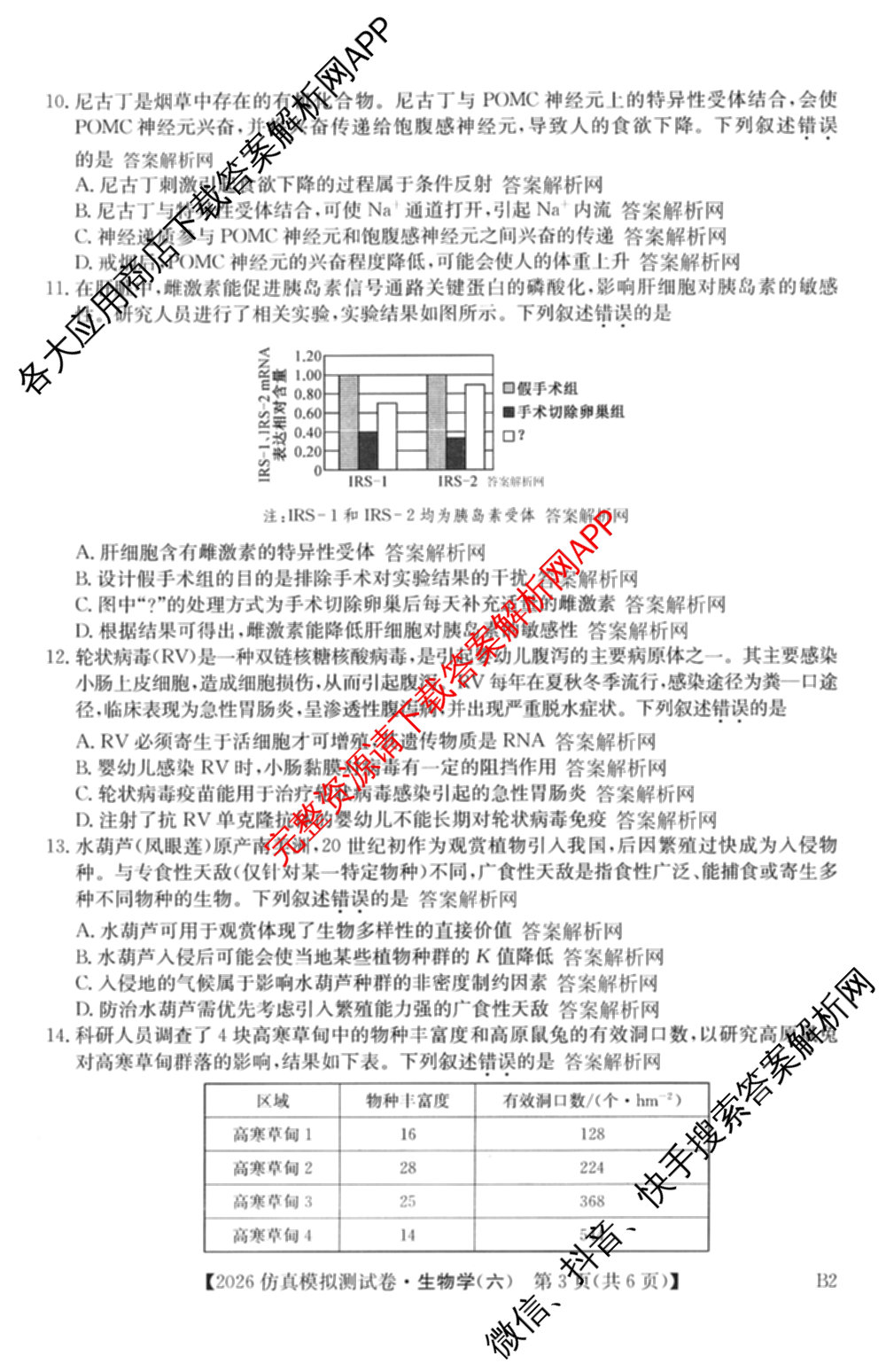 2026年全国高考仿真模拟测试卷(六)6试卷及答案汇总（含政治(河南) 地理(B1) 生物(B2)等）生物试题