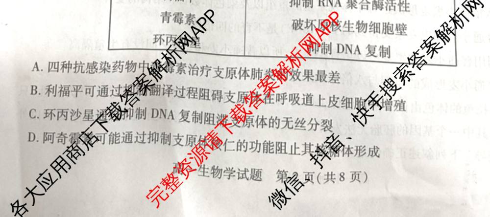 山西省运城市2024-2025学年第二学期期末调研测试(2025.7)高一: 含化学 历史 地理试卷解析生物试题