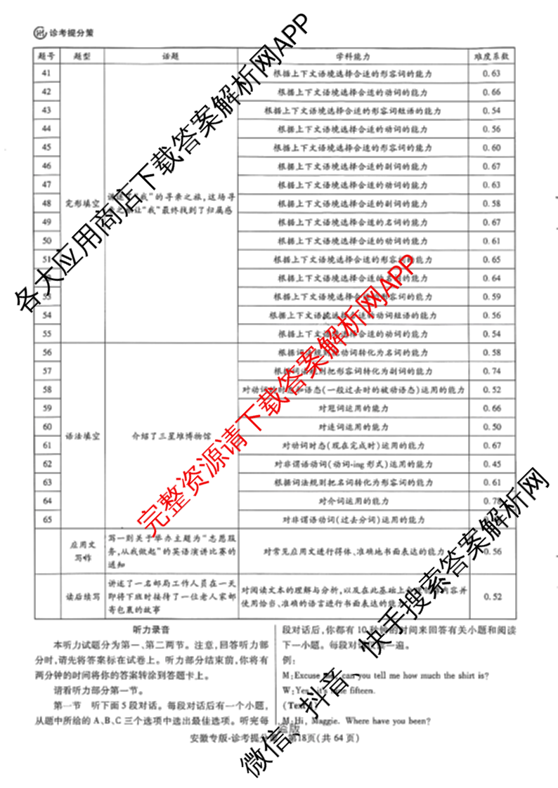 王后雄2024年普通高等学校招生全国统一考试预测卷各科答案及试卷（含语文(安徽专版)、政治(重庆专版)、历史(福建专版)等144份）英语答案