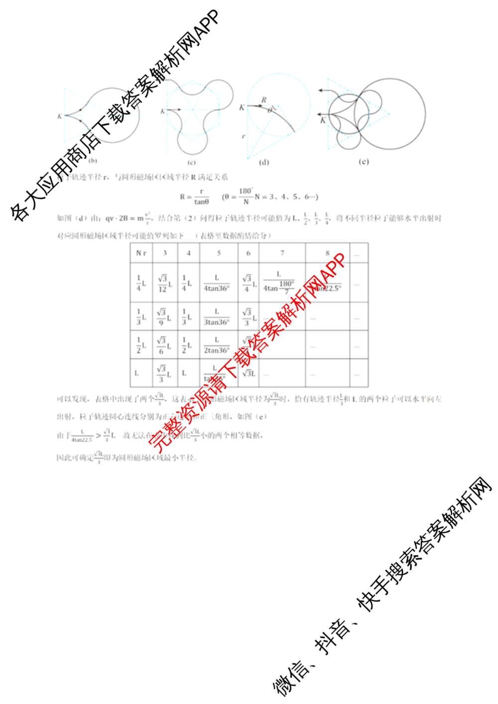 重庆八中2025-2026学年度(下)高三年级入学考试各科答案及试卷(已更新历史、生物、语文等9份)物理答案