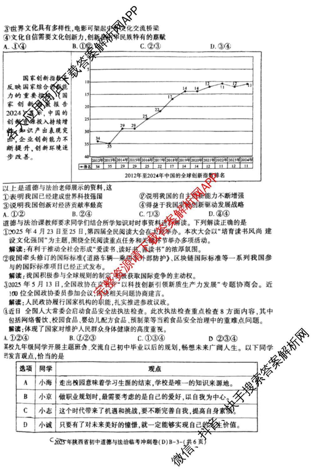 2025年陕西省初中学业水平考试临考冲刺卷(D)[试卷类型B]试卷及答案汇总（含数学 化学 历史等）道德与法治试题