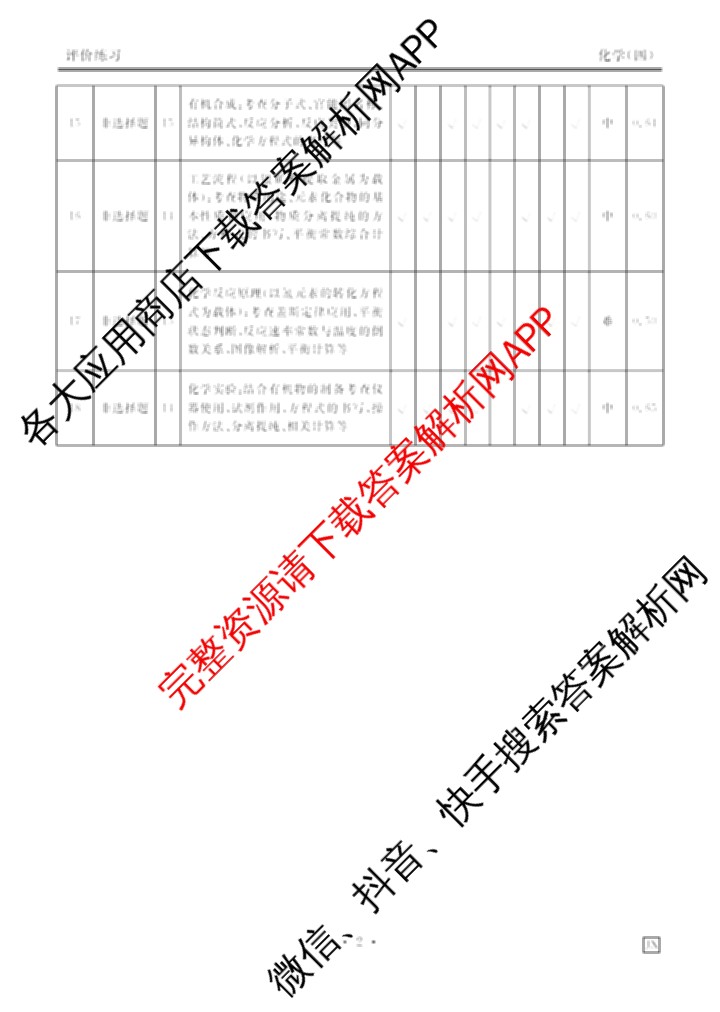 衡水金卷先享题2026年学科素养评价练(五)5各科答案及试卷（含政治(AH)【安徽四川甘肃专版】 物理(HN)【湖南专版】 生物(山东专版)等）化学答案