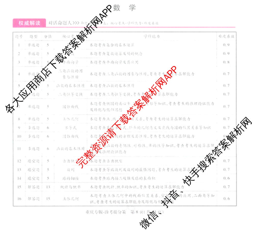 王后雄2024年普通高等学校招生全国统一考试预测卷各科答案及试卷（含语文(安徽专版)、政治(重庆专版)、历史(福建专版)等144份）数学答案