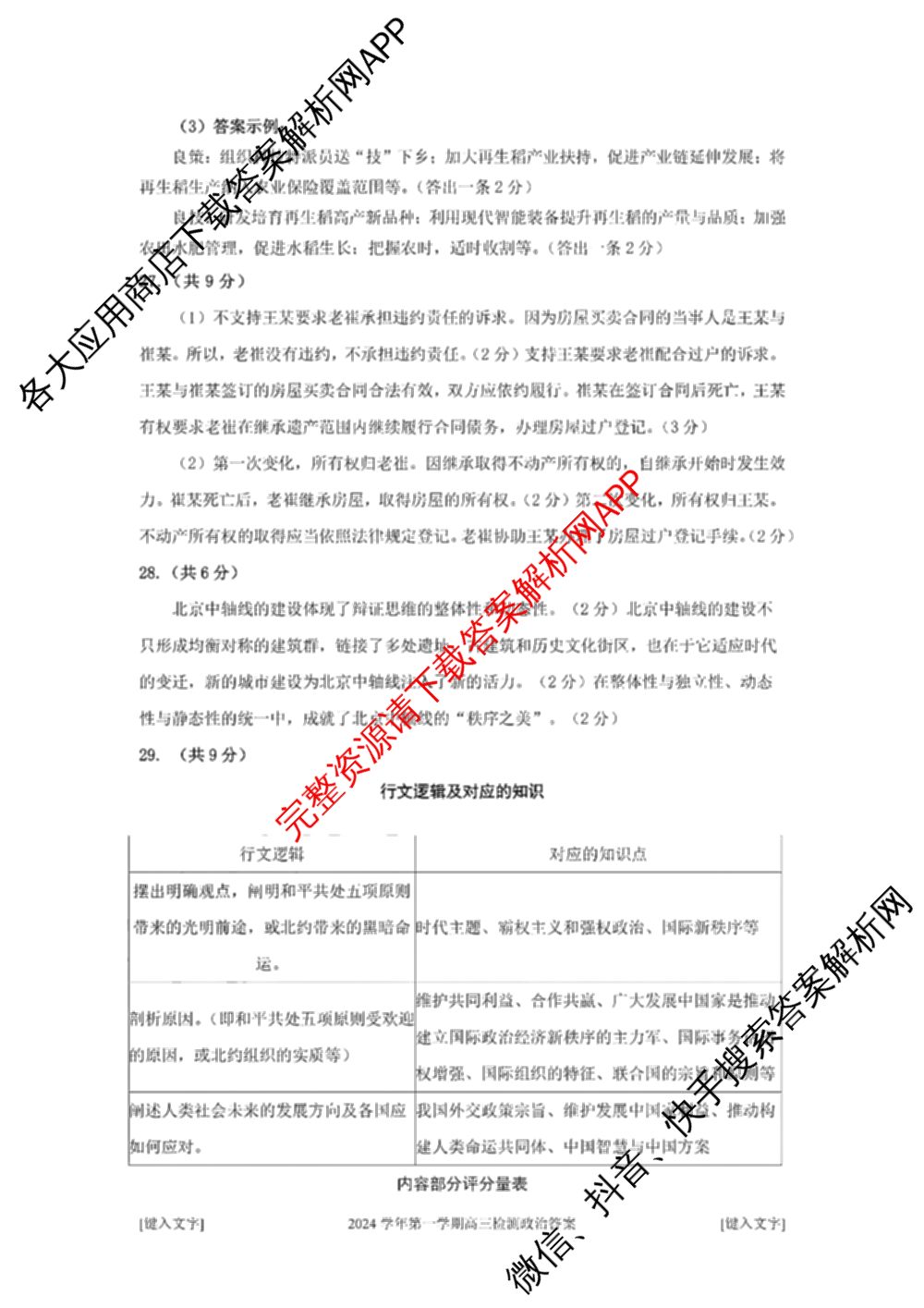2024学年第一学期杭州市高三年级教学质量检测（含化学 技术 英语等）政治答案