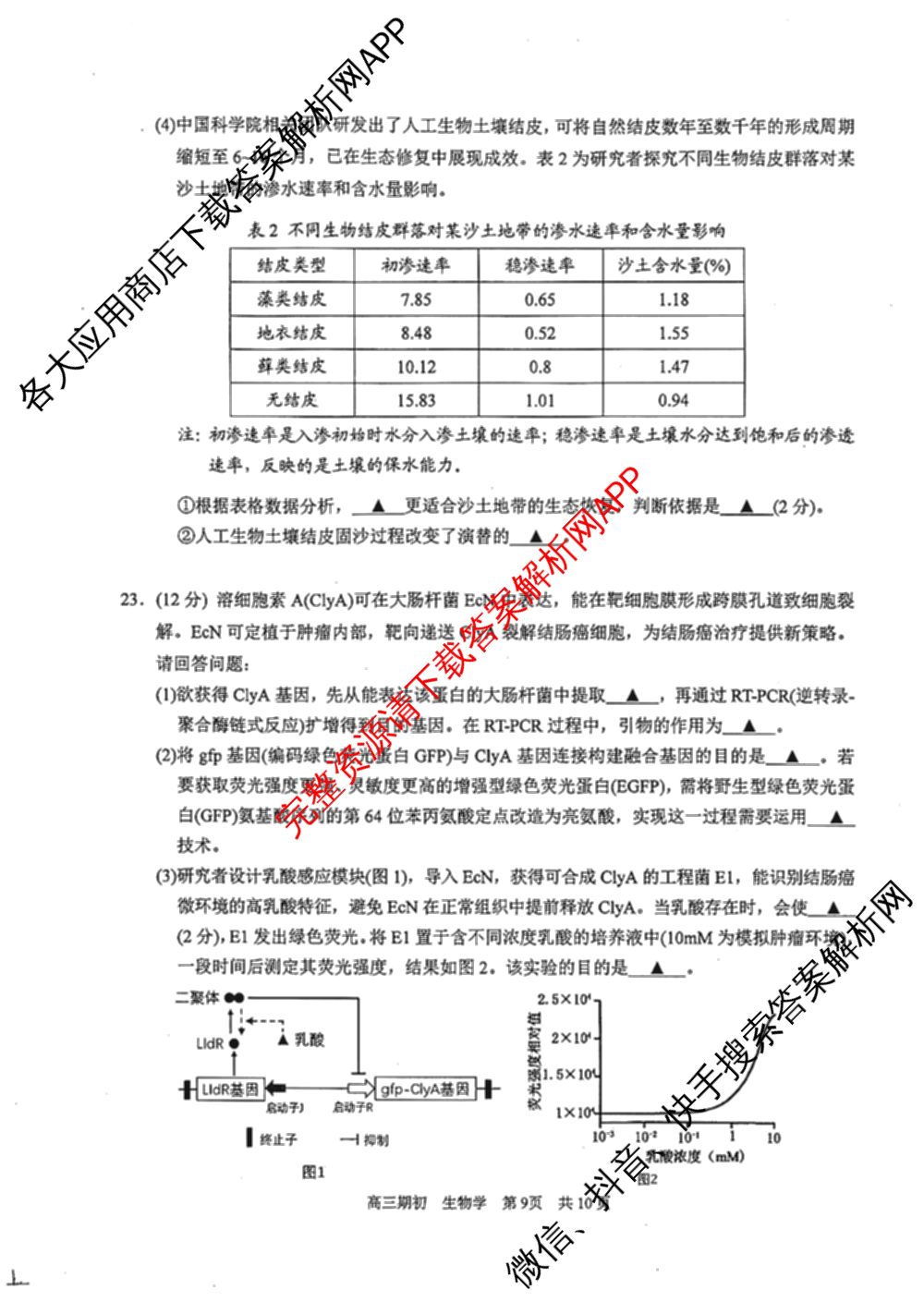 江苏省苏州市2027届高三年级9月阳光调研试卷(2026.09)（含英语、物理、历史等）生物试题