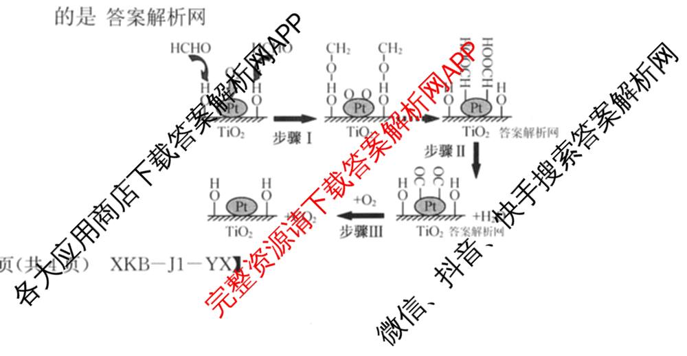 (XKB-J-YX)2026届普通高等学校招生全国统一考试模拟金卷(一)1试卷及答案汇总: 含地理(XKB-J9-YX) 历史(XKB-J3-YX) 语文(XKB-J1-YX)试卷解析化学试题