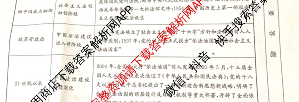 贵州2024-2025高二11月联考(11.9-10)各科答案及试卷(已更新语文 数学(B1) 数学(B2)等10份)历史试题