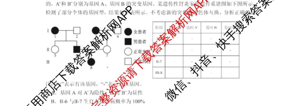 四川省成都七中2026届高三二诊模拟测试试卷及答案汇总: 含历史 数学 语文试卷解析生物试题