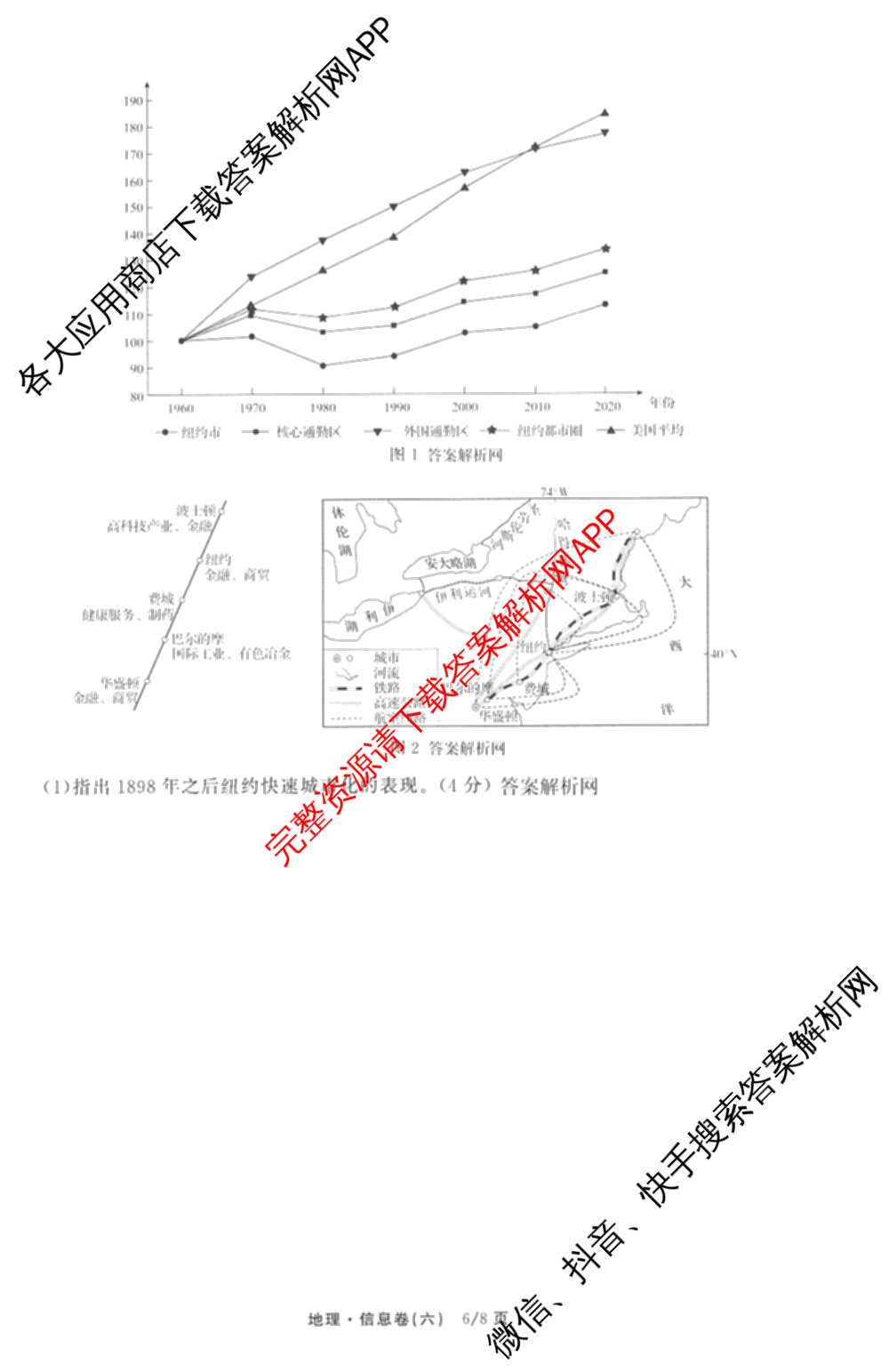 天舟高考衡中同卷2026年普通高等学校招生全国统一考试模拟信息卷(六)6试卷及答案汇总: 含地理、物理(JY)、物理(山东版)试卷解析地理试题
