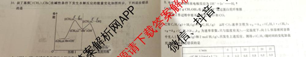 天舟高考衡中同卷2026年普通高等学校招生全国统一考试模拟信息卷(四)4(已更新化学(无字母) 政治(WY) 物理(山东版)等35份)化学试题