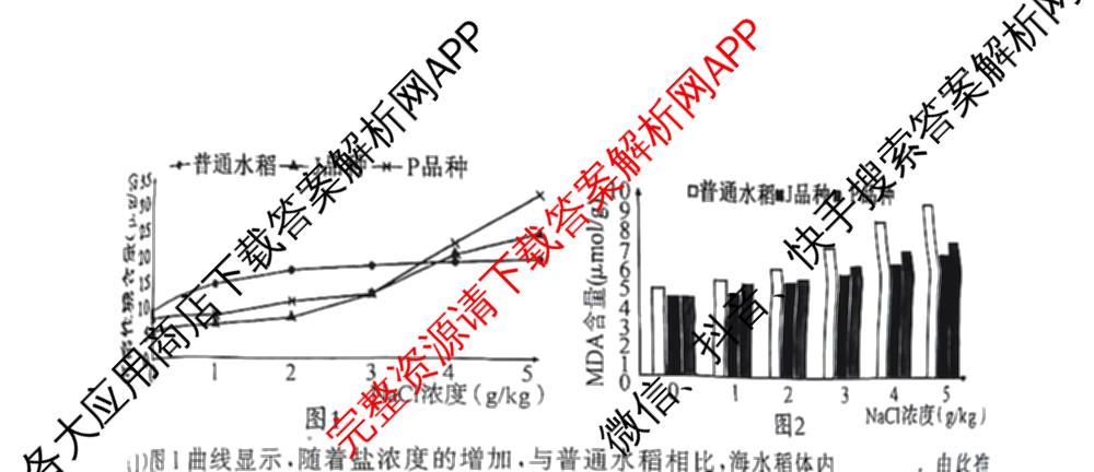 驻马店市2024~2025学年度第二学期期末质量监测高二各科答案及试卷（含生物、英语、语文等）生物试题
